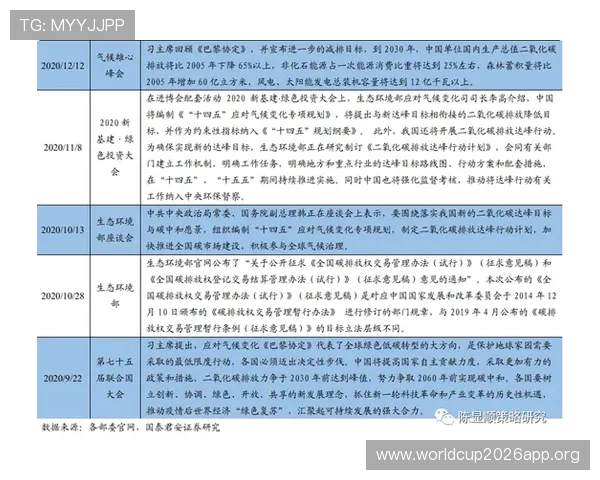 2026年世界杯各大洲名额分配方案全面解读与影响因素分析