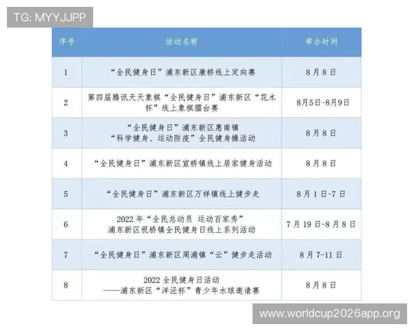 OD体育旗舰厅最新赛事资讯与分析，助力玩家把握比赛动态提升投注胜率