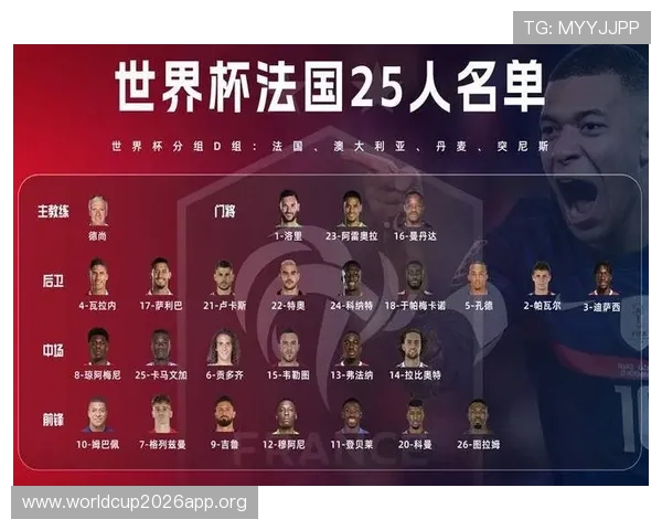 世界杯2026名单最新预测分析，哪些球员有望入选国家队名单详解