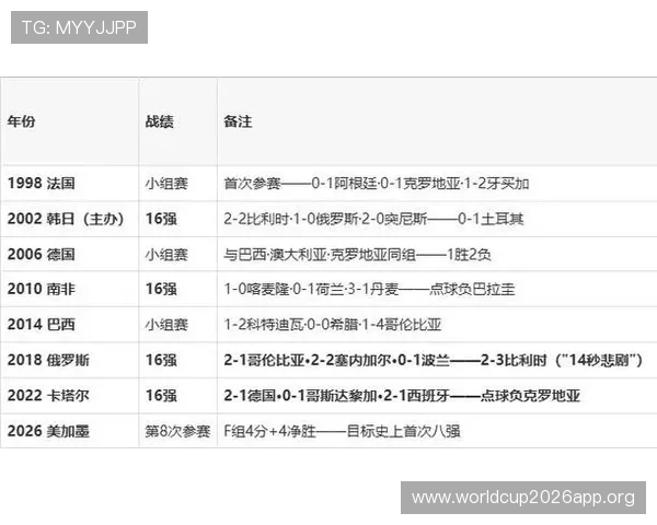 2026年世界杯日本对阵瑞典核心球员分析与战术亮点解读