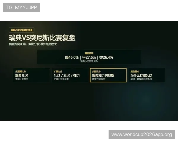 2026年瑞典对突尼斯足球世界杯比赛预测分析及专家专家赛前预测