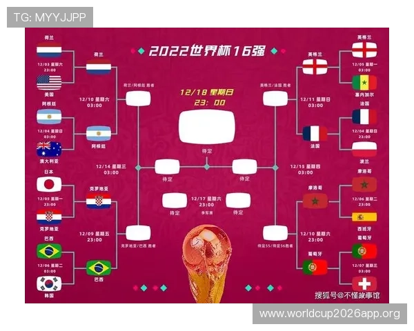 世界杯期间日本与荷兰比赛网络赌球风险全景解析帮助用户识别骗局保障资金安全 世界杯期间日本与荷兰比赛网络赌球风险全景解析帮助用户识别骗局保障资金安全